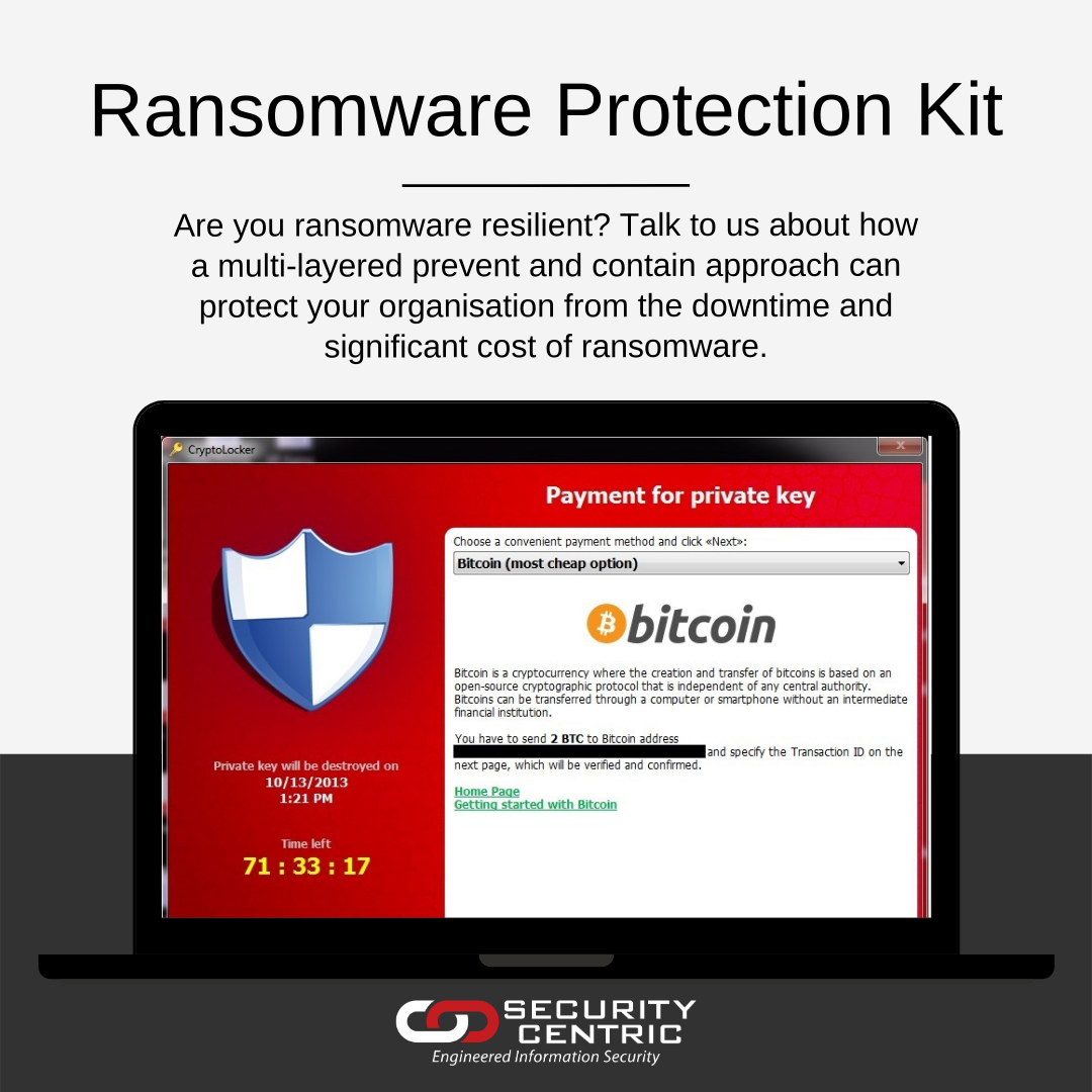 Ransomware Protection Kit(3)